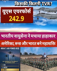 86K views · 5.8K reactions | Indian Airforce became the 3rd Largest powerful Airforce in the World  After USA & Russia  #airforce #military #viralvideo #indianarmy #army #indianairforce #indianarmedforces | Indianshares | Facebook