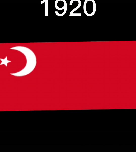 Symbol, Colors, and Meaning of the Azerbaijan Flag