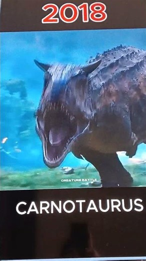 Evolution of Carnotaurus 2000 to 2024