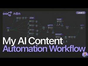 How I Automated Content Creation with AI & n8n