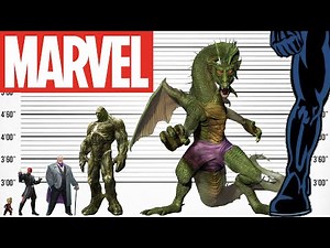 Marvel Universe - Size Comparison | Biggest Characters of Marvel Studio | part 2