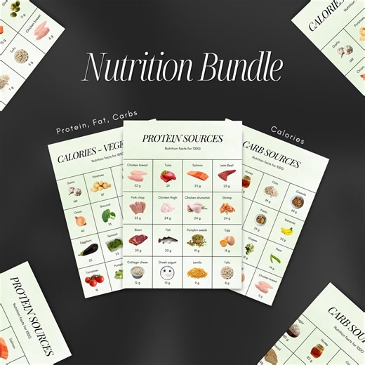 Nutrition Food Label Templates | Protein, Carbs, Fat (PDF) - Etsy Canada