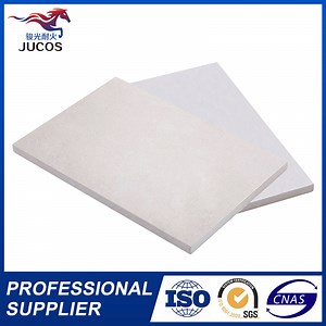 [Hot Item] High Temperature Insulation Board Thermral Calcium Silicate Block for Furnace