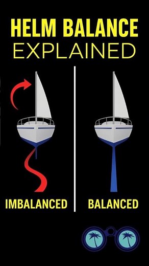 Helm Balance Explained #sailingtips #beginnersailing #SailboatHandling