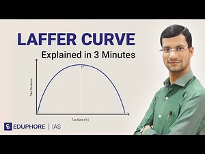 Laffer Curve Explained | Understanding the Connection Between Tax Rates and Tax Revenue | Economics