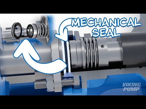 How mechanical seals work in pumps