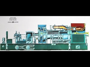 Gas Turbine Power Plant Details . #powerplantlearning