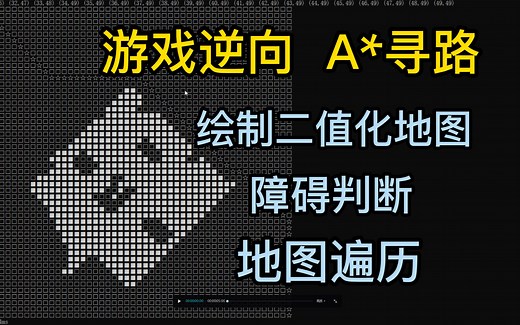游戏逆向,A*寻路,绘制二值化地图,障碍判断,地图遍历