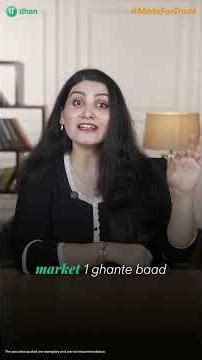 Option Buying Time Bomb Explained