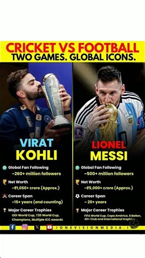 in Cricket vs Football sports