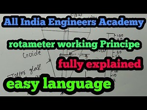 Rotameter working principle