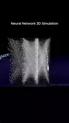 Code.hub on Instagram: "Share and follow for more such content. . . Dm for credit. . . . #coding #programming #code #neuralnetwork #aritficialintelligence #ai #machinelearning #software #coder #softwarengineering #neuralnetwork #viral #animation #ai #ml #viral #bca #cse #computerscience #java"