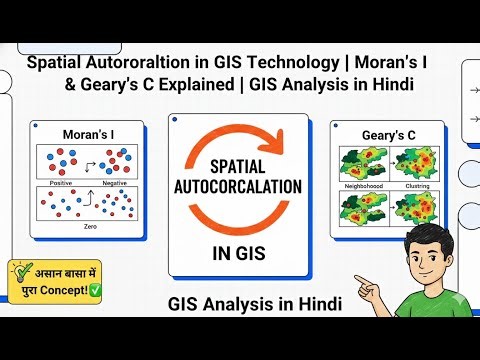 Spatial Autocorrelation in GIS Technology | Moran's I & Geary’s C Explained | GIS Analysis in Hindi