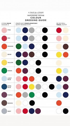 Color Card Charts for Dress Outfits