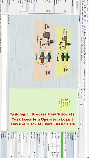 Short 1| Task logic Process Flow Tutorial | Task Executers Operators Logic | Flexsim Tutorial Part 3 Visit Car Page For More Details :- https://leansimcorp.com/best-cars-to-buy #leansimcorp #process #tutorial #executers #operators #FlexSim | Ajay Jadhav