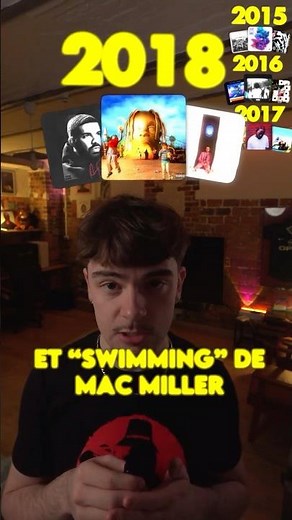 Top 10 Albums Rap US 2015-2025 👀‼️ #rapus #2025 #2015