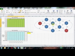 Solving the Shortest Path Problem by Finding Solutions (Directed Graph)