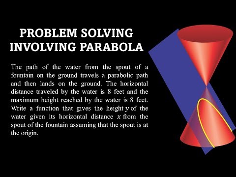 CONIC SECTIONS || PROLEM SOLVING INVOLVING PARABOLA