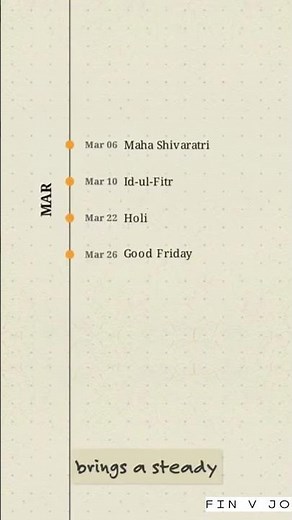 NSE Holidays 2027: Full List of Stock Market Holidays! 🗓️ [Plan Your Trades]