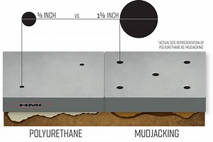 Mudjacking vs Foam: Which Concrete Raising Method is Best?