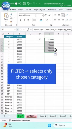 The Fastest Way to Find Low Performers in Your Data #ExcelTips #ExcelFormulas #DataAnalysis