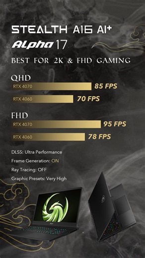 Ready to dominate Black Myth: Wukong?  MSI’s AMD-powered laptops are your secret weapon! For 4K UHD, the Raider A18 HX with Ryzen 9 7945HX3D and RTX 4090/4080 is buttery smooth. For 2K and Full HD, choose the Alpha 17 with Ryzen 9 7945HX or Stealth A16 AI+ with Ryzen 9 HX 370, both with RTX 4070/4060. Discover your AMD gaming beast with MSI’s RTX 40 series laptops and conquer the game!  | MSI Gaming | Facebook