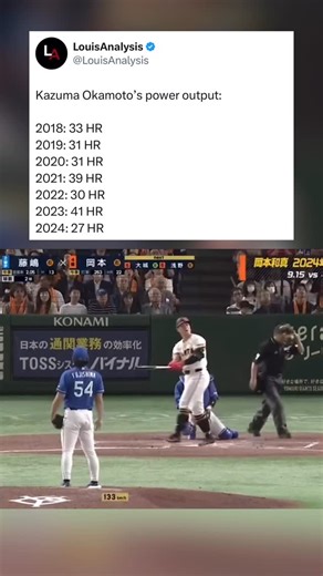 Joshua Shiffman on Instagram: "Kazuma Okamoto’s has got some pop in his bat⚾️💣 - Follow (@js9innings) for insane baseball content⬅️ - Use BRUCE BOLT code “JS9” for an exclusive offer on your next order for the best baseball equipment and accessories ⚡️ - Via - (LouisAnalysis - X) - #baseball #mlb #japan #homerun"