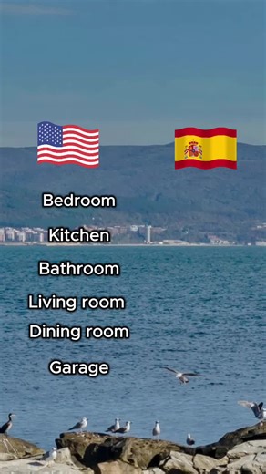 Learn House Rooms in Spanish