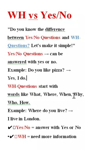 wh and yes or no questions