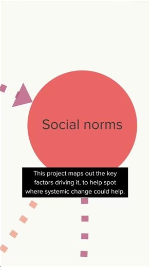 Kumu Project of the Week: Screentime and children's health
