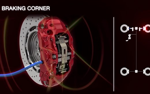 线控刹车原理（搬运Brembo）