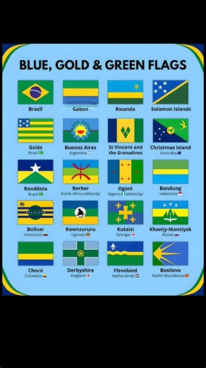 Countries & Regions With Blue, Gold & Green Flags 🌍💙💛💚