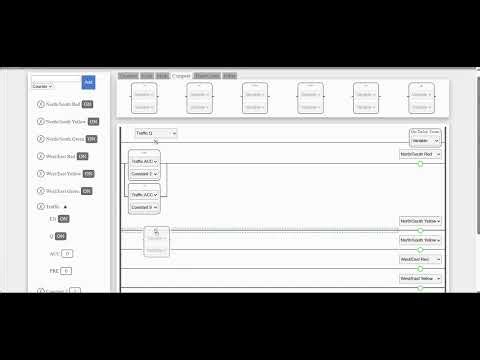 SIMULATION OF TRAFFIC LIGHT SOLUTION ON PLC FIDDLE