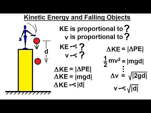 Physics 8.1 Work, Energy, and Power Examples (11 of 27) Kinetic Energy and Falling Objects