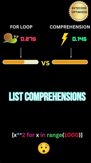 Python List Comprehensions Are 2x Faster - Here's Why (Bytecode Explained)