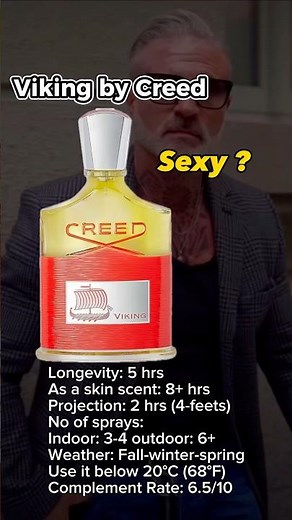 Creed Viking Review #perfumes