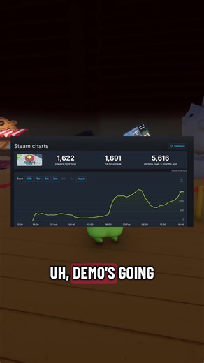 Love this. Thank you all so much for playing. It means a lot. :) | penguin race game