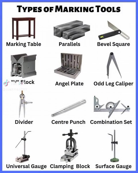 Types of Marking Tools #markingtools #tools #engineering #fyp #study #LearnOnTiktok