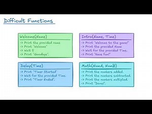 How To: Functions in ROBLOX (M4)