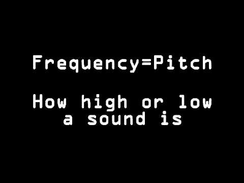The Physics of Sound Amplitude and Frequency