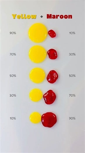 Yellow Maroon Slime Color Mixing Shades 🎨😍 #colormixing #paintmixing #asmr #art #colors #artvideo #painting #satisfying | Mini Art Zone