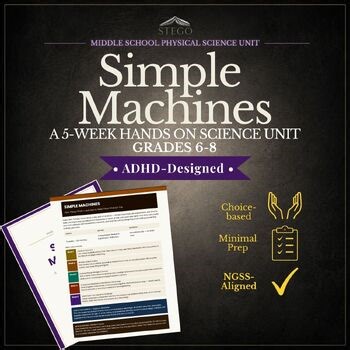 Simple Machines Unit (Grades 6–8) | Hands-On Engineering & Physical Science