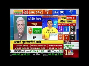 CNBC Awaaz Live Business News Channel | Market Base Expected To Stabilise At 12000 And 40000
