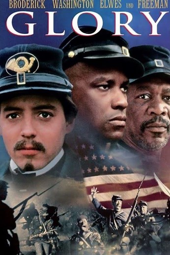 Top 10 Best Historical Movies of USAGreatest Historical Films Ever Made in America10 Must-Watch USA