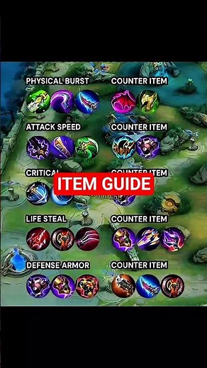 MLBB Counter Item Guide 🔥 Stop Physical, Crit, Lifesteal & Attack Speed Heroes! | Mobile Legends Tip