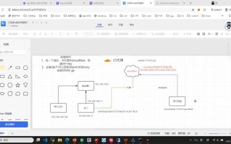 easytier使用家庭宽带ipv6搭建组网服务器