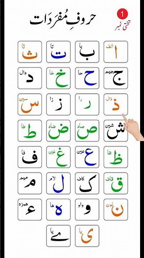 Learn Arabic Alphabet | Alif Baa Taa for Beginners | Easy Quran Learning