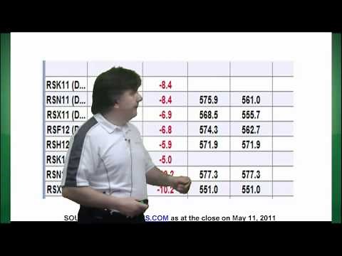 Farms.com Market School: Understanding Grain Cash Basis