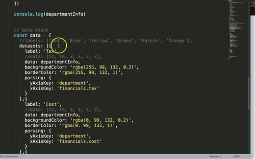 21 - Chartjs Challenge 17 Show Multiple Datasets with Data Structures in Chartjs