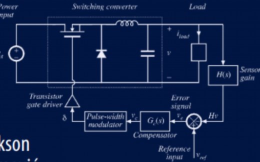 Fundamentals of power electronics